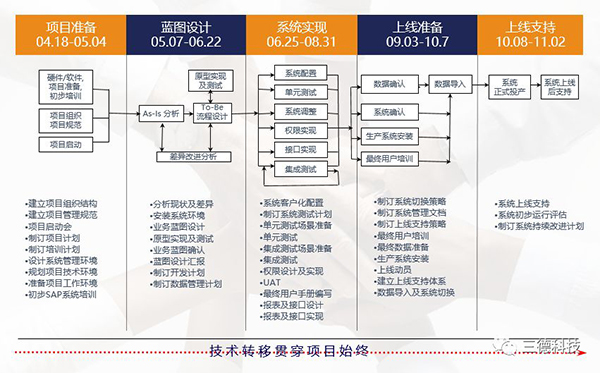 首页- k8凯发集团中国官方网站