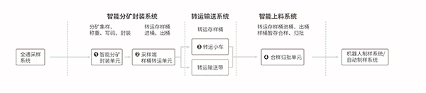 首页- k8凯发集团中国官方网站
