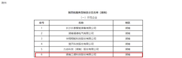首页- k8凯发集团中国官方网站