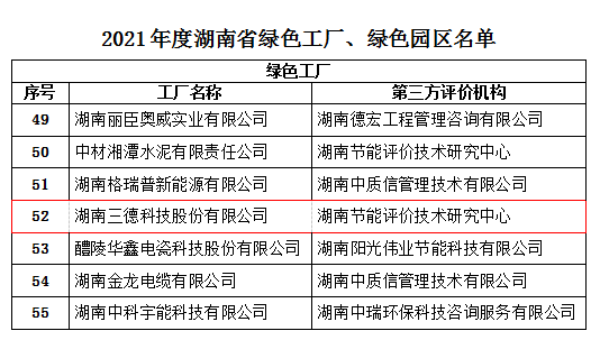 首页- k8凯发集团中国官方网站