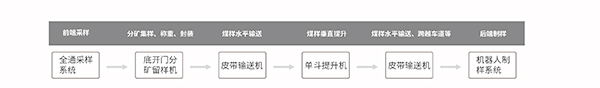 首页- k8凯发集团中国官方网站