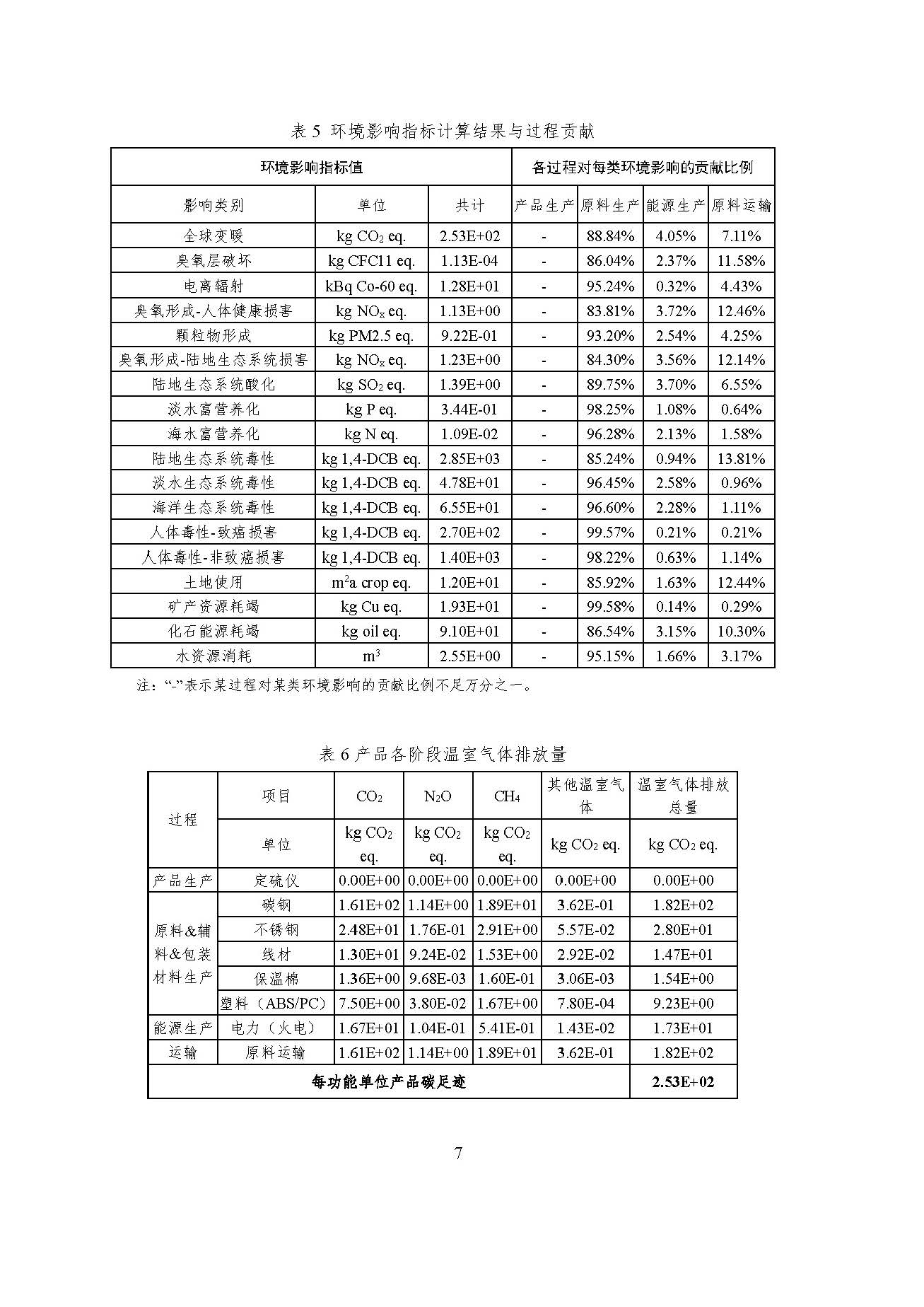 首页- k8凯发集团中国官方网站