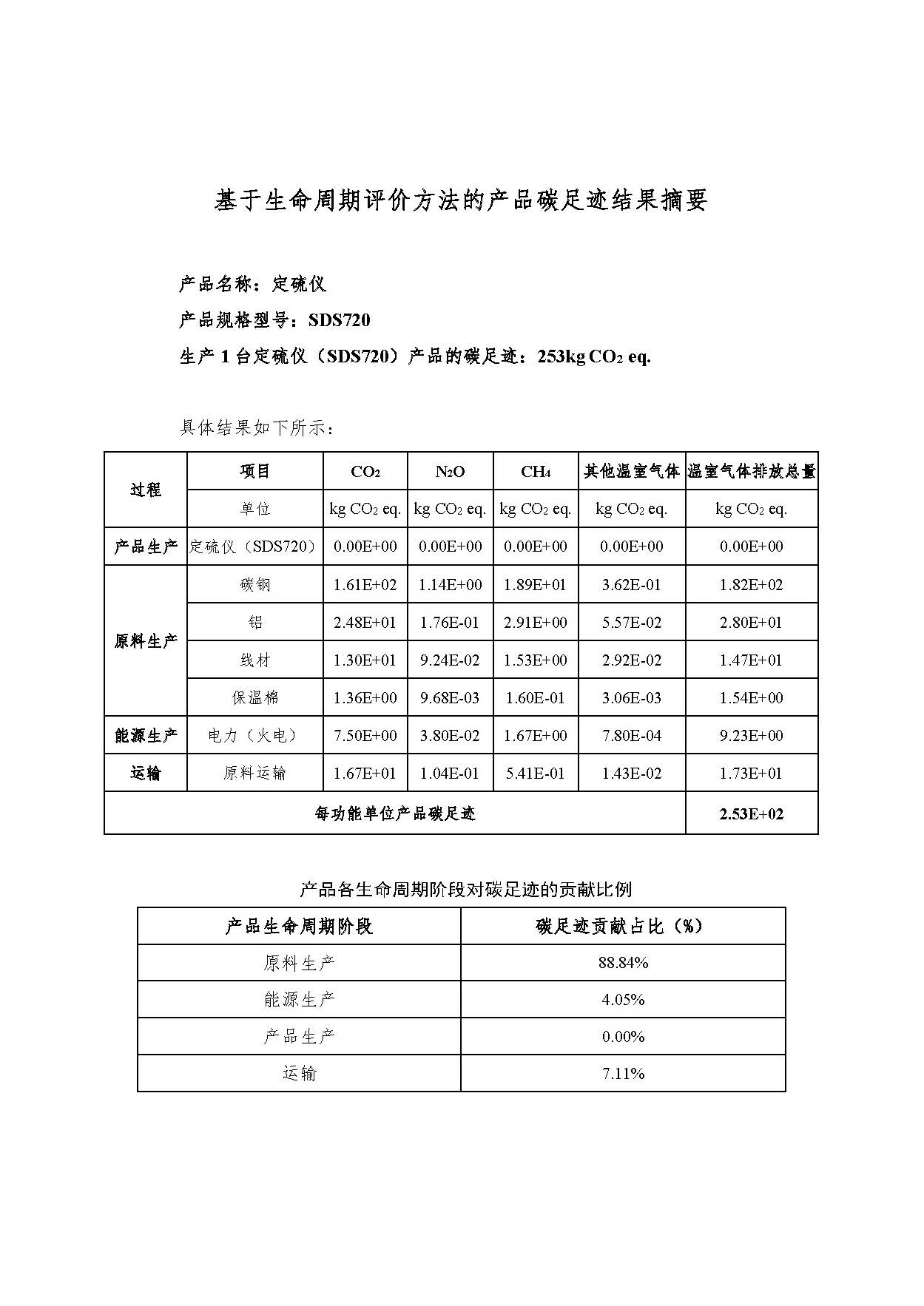 首页- k8凯发集团中国官方网站