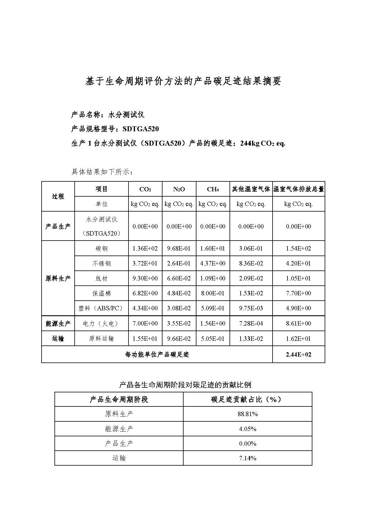 首页- k8凯发集团中国官方网站