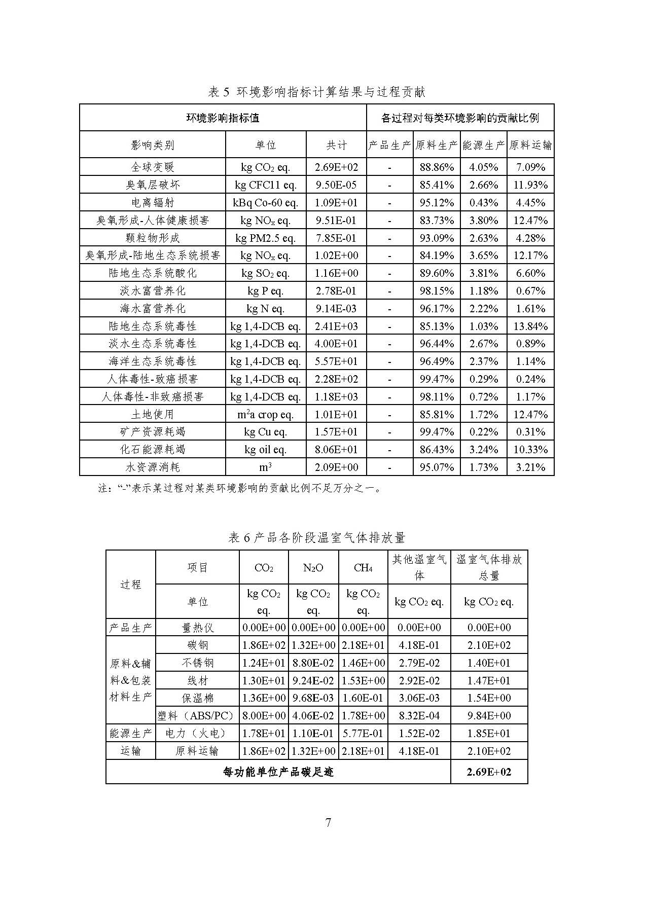 首页- k8凯发集团中国官方网站