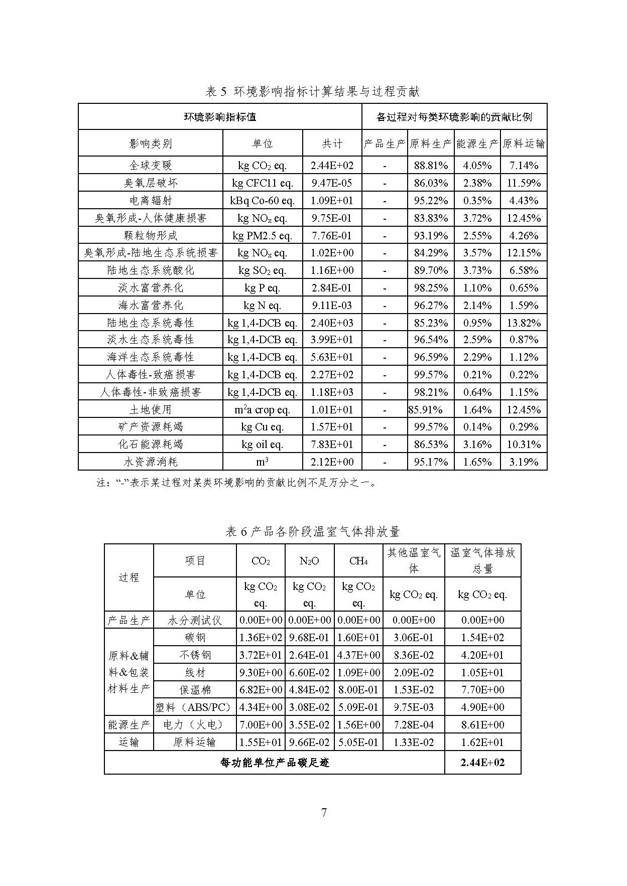 首页- k8凯发集团中国官方网站