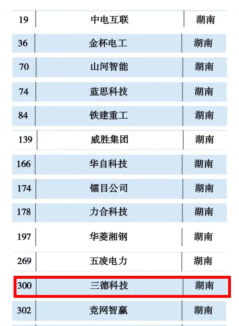 首页- k8凯发集团中国官方网站
