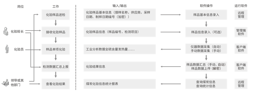 首页- k8凯发集团中国官方网站